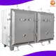 Custom vacuum drying oven for chemical industry Manufacturer | Zhanghua 1