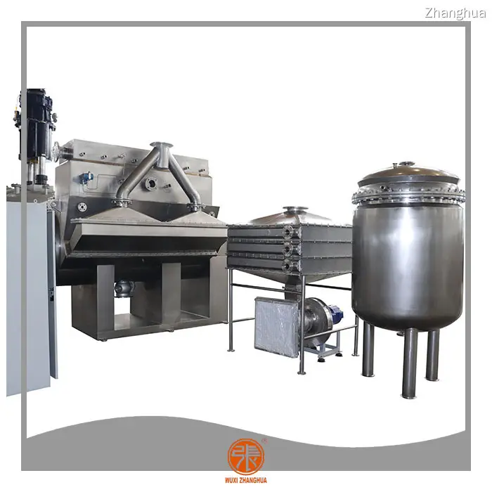Zhanghua | Top hot air drying equipments supplier 1