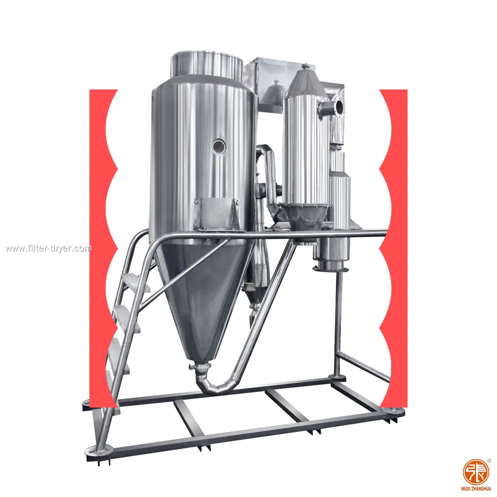Beste Hersteller von Sprühtrocknungsanlagen für die chemische Industrie | Zhanghua 1