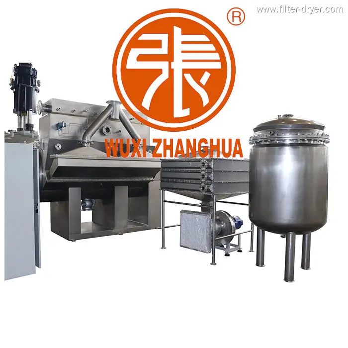 система за сушене с горещ въздух на цени на едро | Zhanghua1 1