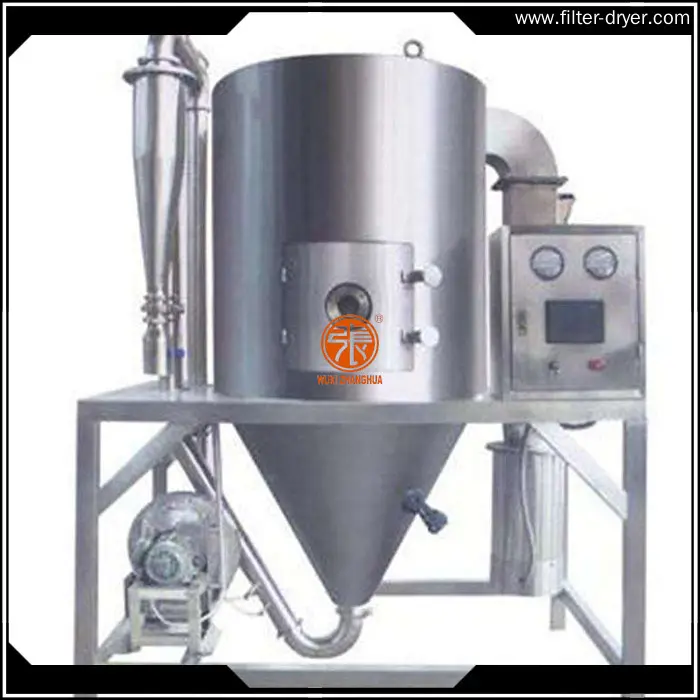 Zhanghua | ODM-Hersteller und Lieferant von Sprühtrocknern 1