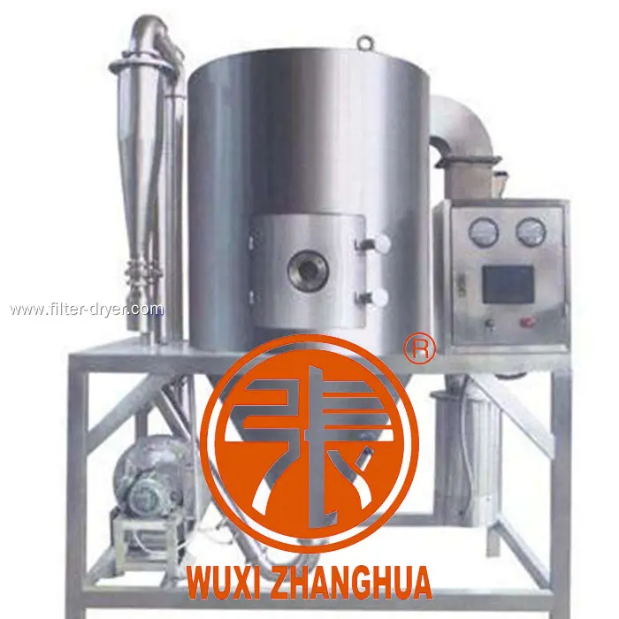 Zhanghua | Top small spray dryer for pharmaceutical industry 1