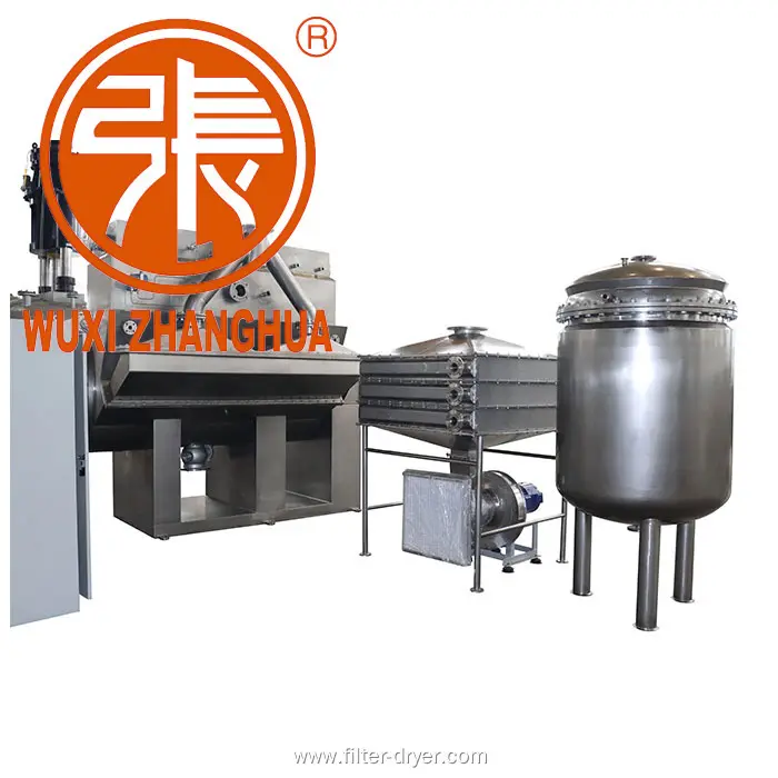 Zhanghua | OEM hot air dryer for food for pharmaceutical production1 1