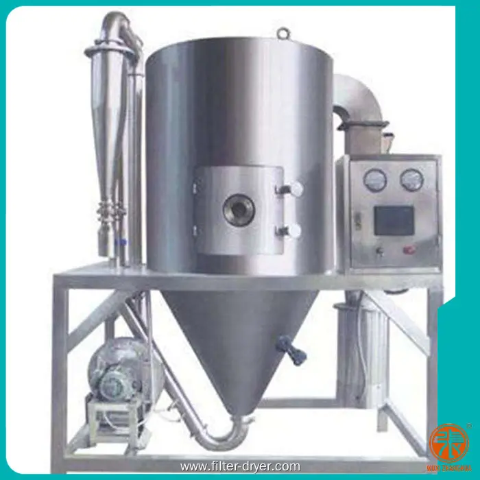 Доставчик на OEM оборудване за пулверизиращо сушене | Zhanghua 1