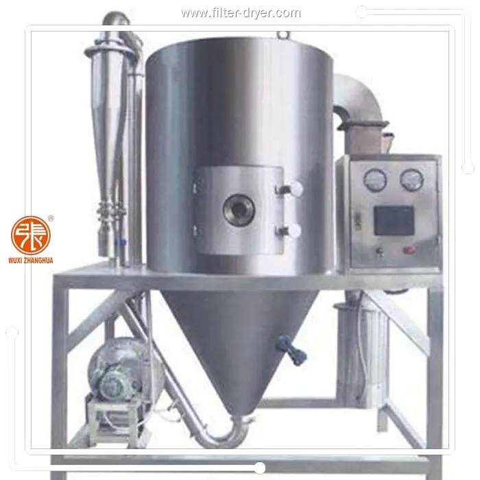 машина за сушилня със спрей на цени на едро | Zhanghua 1