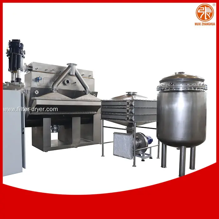 Mukautettujen kuumailmakuivauslaitteiden valmistajat Valmistaja | Zhanghua 1