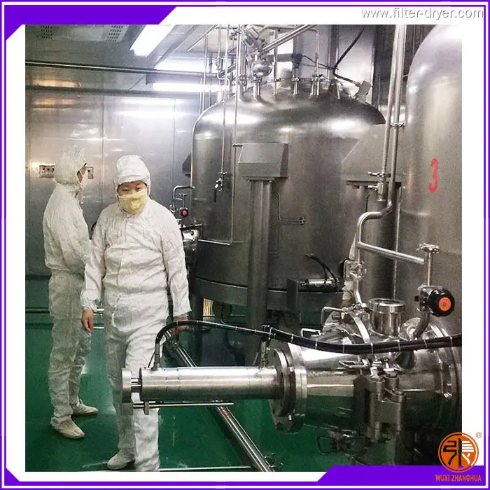 Custom dryers in pharmaceutical industry for food industry Manufacturer | Zhanghua1 1