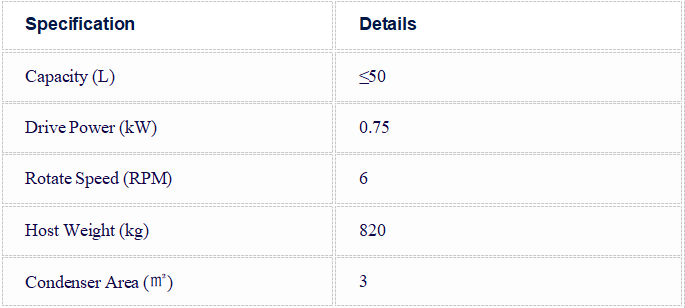 Zhanghua - Custom Rotary Double Cone Vacuum Dryer For Pharmaceutical Industry 8