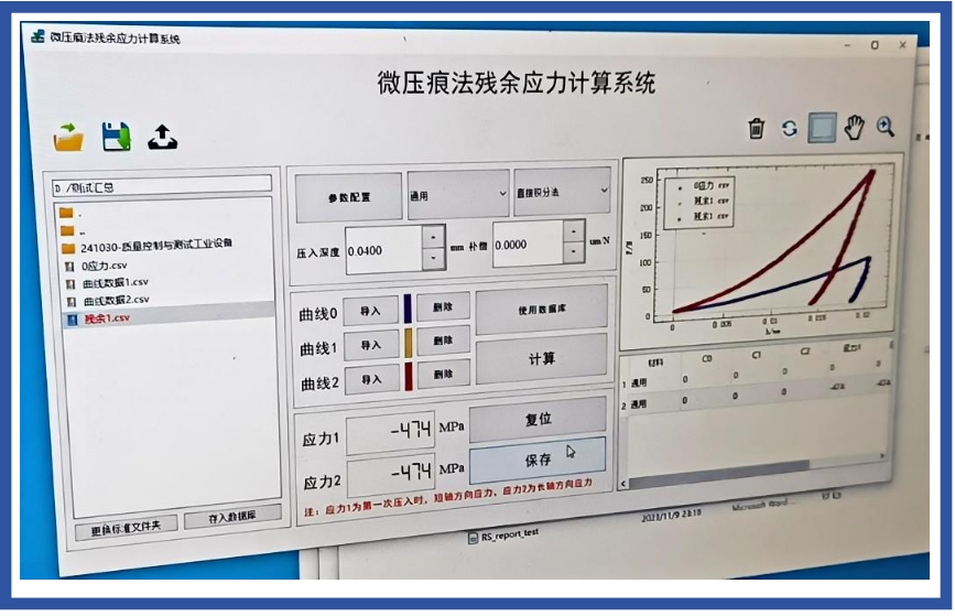 Technical Exchange Report on Indentation Tester 5
