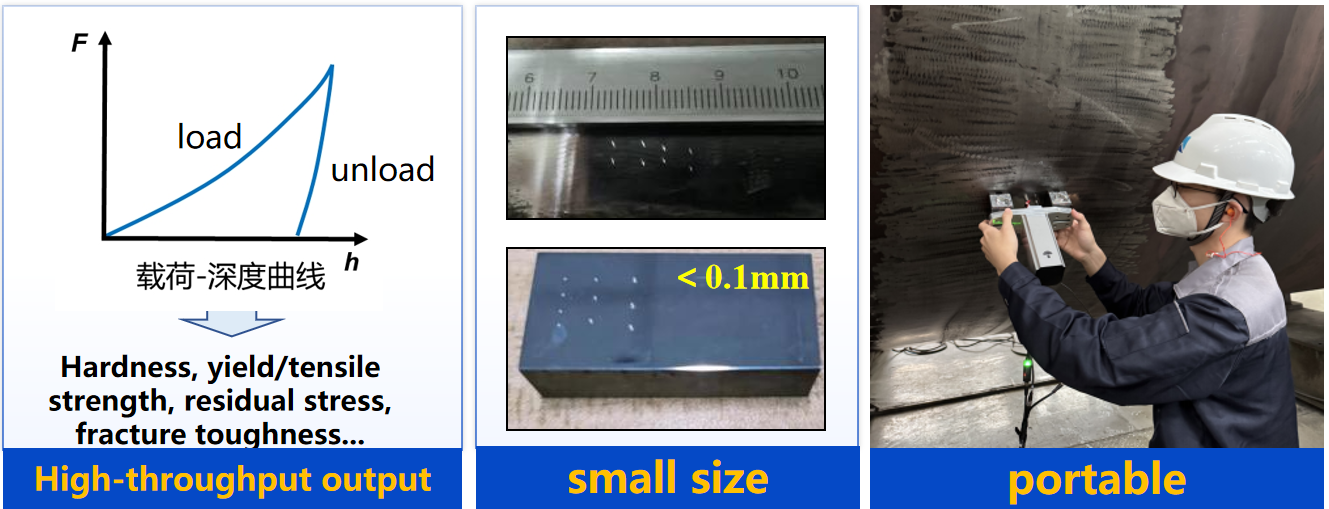 Tratament termic post-sudură pentru recipiente mari sub presiune: tehnologii și aplicații cheie 17