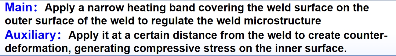Tratament termic post-sudură pentru recipiente mari sub presiune: tehnologii și aplicații cheie 22