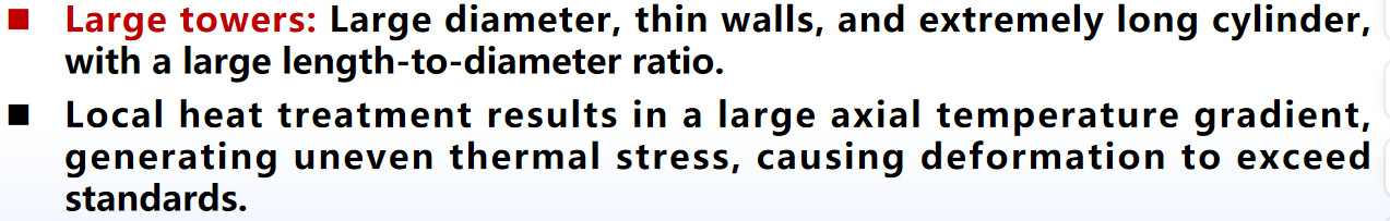 Tratament termic post-sudură pentru recipiente mari sub presiune: tehnologii și aplicații cheie 9