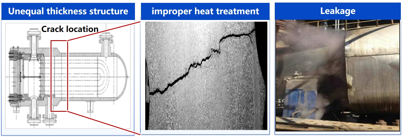 Tratament termic post-sudură pentru recipiente mari sub presiune: tehnologii și aplicații cheie 8