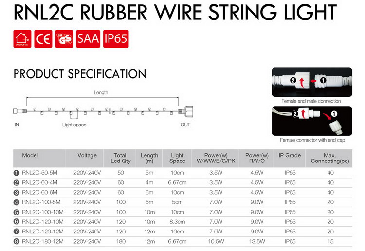 இரட்டை நட்சத்திர சூடான வெள்ளை விளைவு ஒளிரும் கிறிஸ்துமஸ் லெட் லைட் சரம் உற்பத்தியாளர் 8
