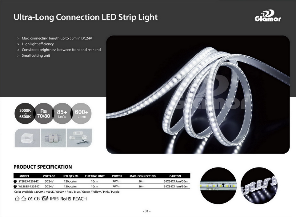 Çin'den Yenilikçi Düşük Voltajlı Ultra Uzun Bağlantılı LED Şerit Işık Üreticisi - GLAMOR 8