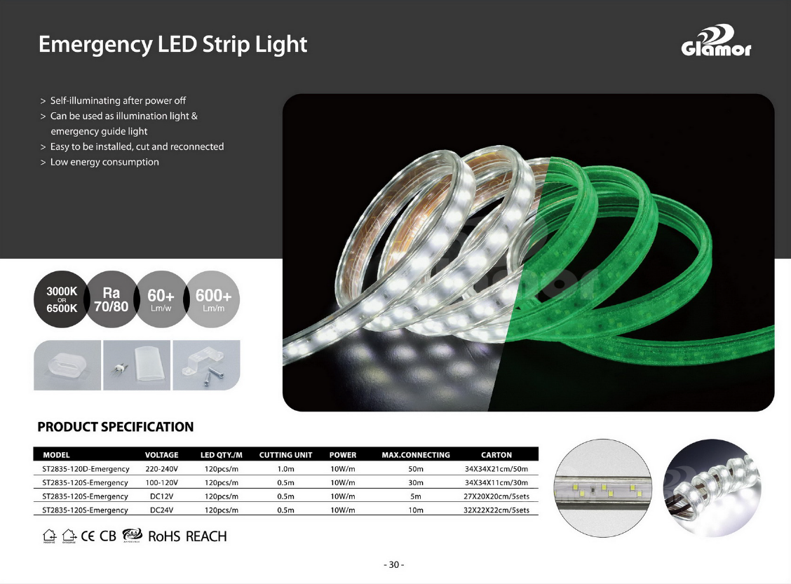 Shirit LED inovativ me funksion emergjence, prodhues cilësor nga Kina, IP65/IP44/IP20 | GLAMOR 8