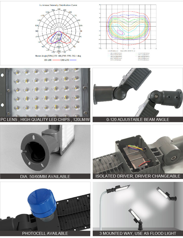 Высокаякасныя камерцыйныя вулічныя святлодыёдныя ліхтары ад пастаўшчыка з Кітая, S3 | GLAMOR 11