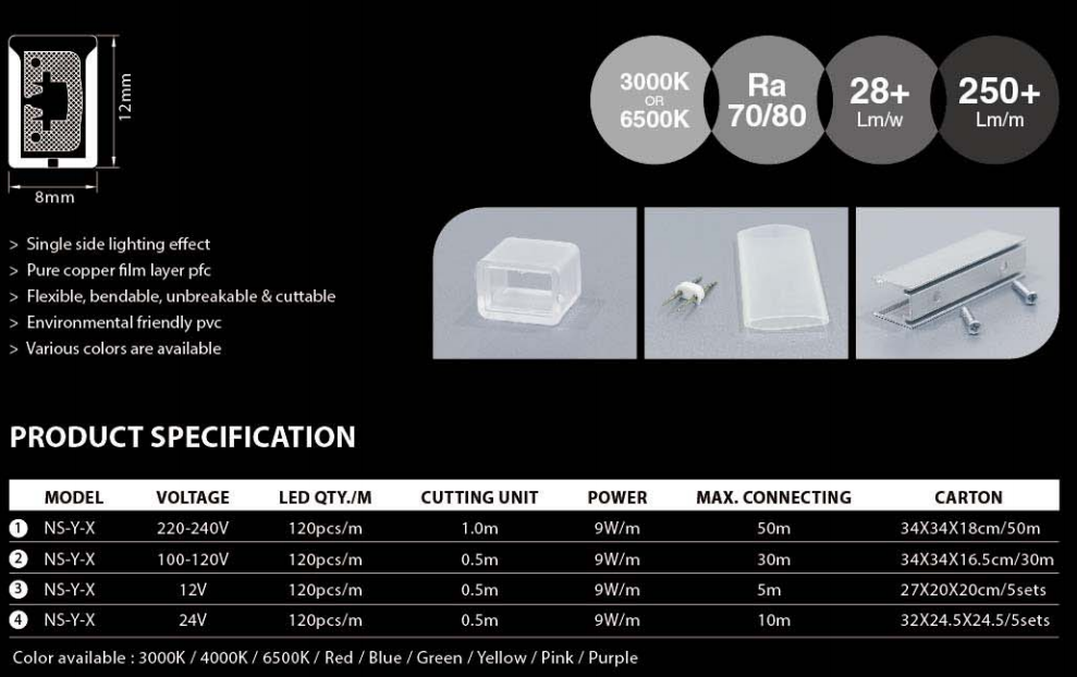Toptan Fiyatlarla Şarj Edilebilir LED Şerit Işıklar | GLAMOR 18