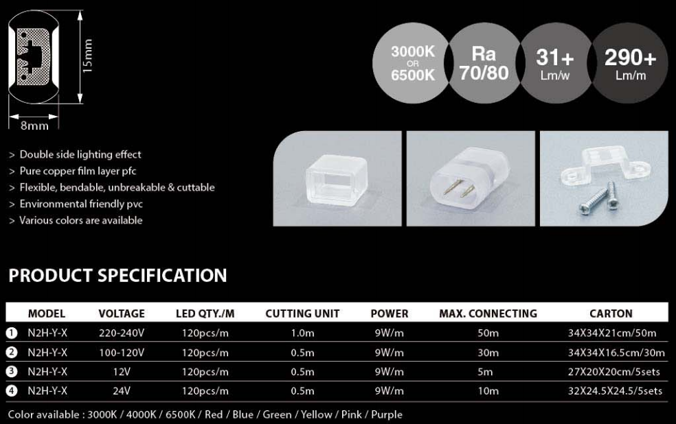Toptan Fiyatlarla Şarj Edilebilir LED Şerit Işıklar | GLAMOR 16