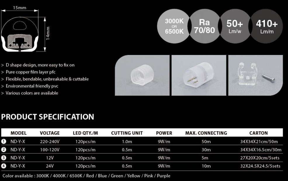 Toptan Fiyatlarla Şarj Edilebilir LED Şerit Işıklar | GLAMOR 15