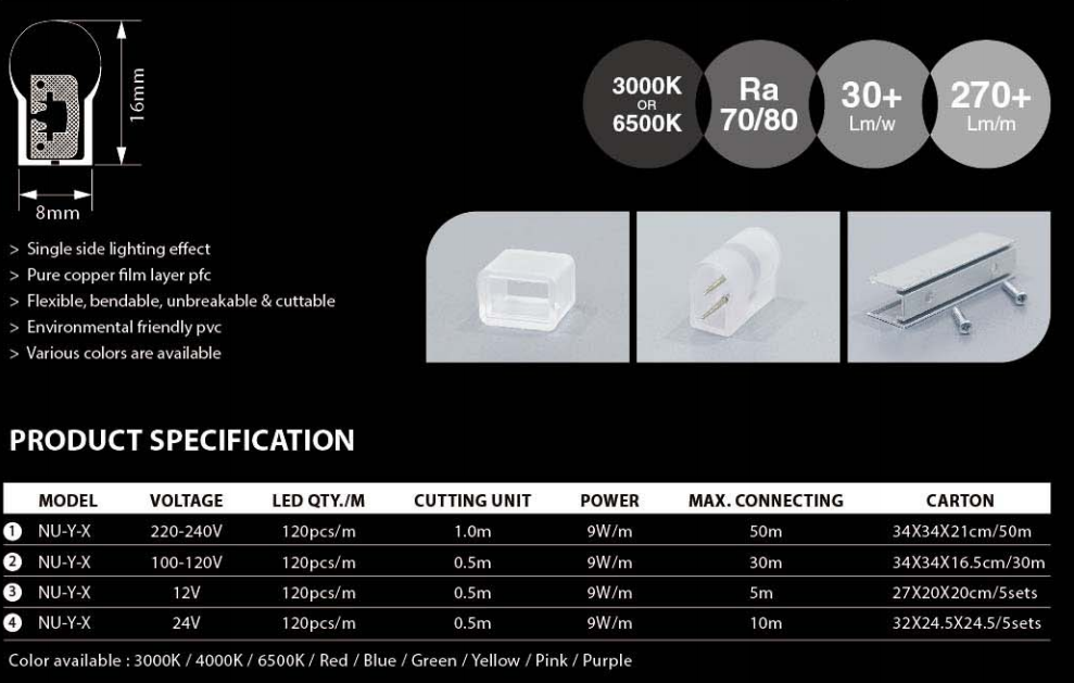 Toptan Fiyatlarla Şarj Edilebilir LED Şerit Işıklar | GLAMOR 17