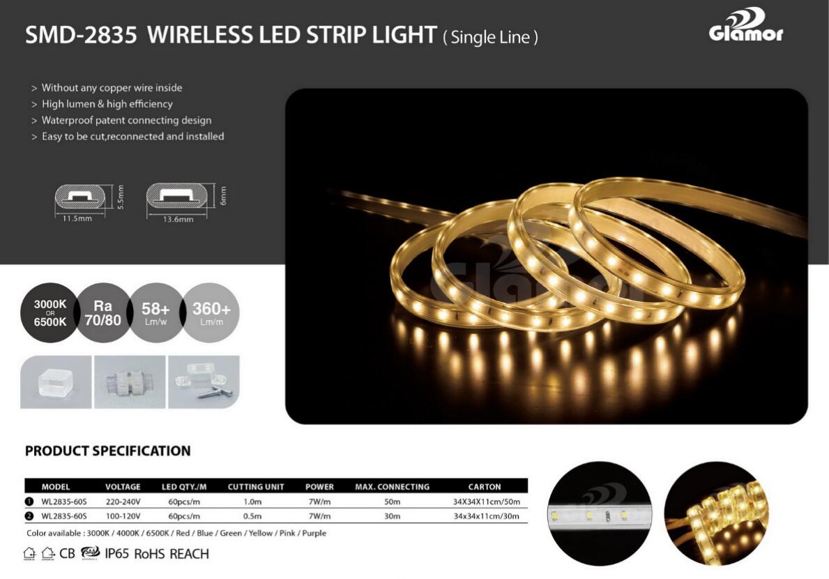 പേറ്റന്റ് SMD2835 കുറഞ്ഞ വിലയുള്ള ഉയർന്ന വോൾട്ട് IP65 വയർലെസ് സൂപ്പർ സ്ലിം LED സ്ട്രിപ്പ് ലൈറ്റ്-ഗ്ലാമർ ഒപ്റ്റോഇലക്‌ടോണിക്‌സ് കമ്പനി 9
