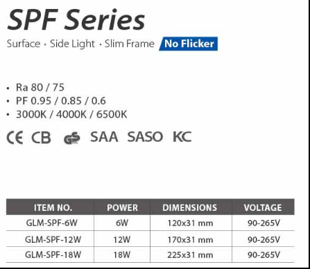 Glamour Lighting LED Panel Işığı Özel İç Mekan LED Panel Gömme Aydınlatma 6
