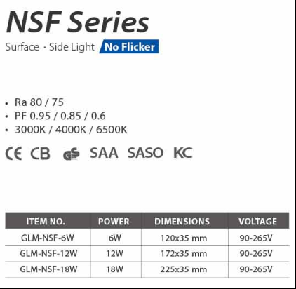 Glamour Lighting LED Panel Işığı Özel İç Mekan LED Panel Gömme Aydınlatma 7