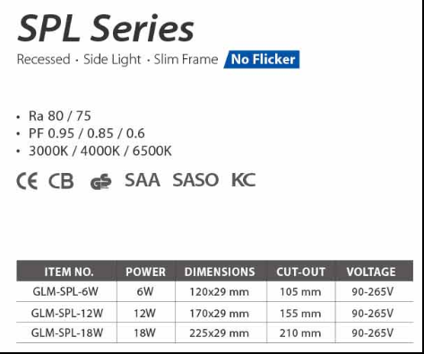 Glamour Lighting LED Panel Işığı Özel İç Mekan LED Panel Gömme Aydınlatma 3