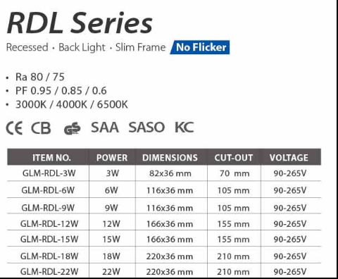 Glamour Lighting LED Panel Işığı Özel İç Mekan LED Panel Gömme Aydınlatma 2