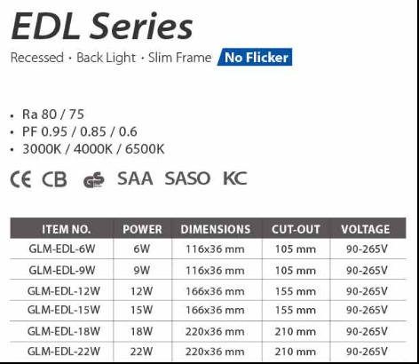 Glamour Lighting LED Panel Işığı Özel İç Mekan LED Panel Gömme Aydınlatma 5