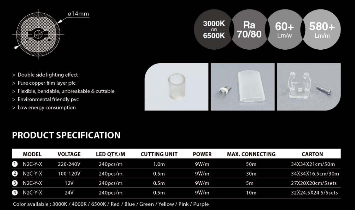 NEON LED şerit toptan 360° aydınlatma efekti - GLAMOR 2