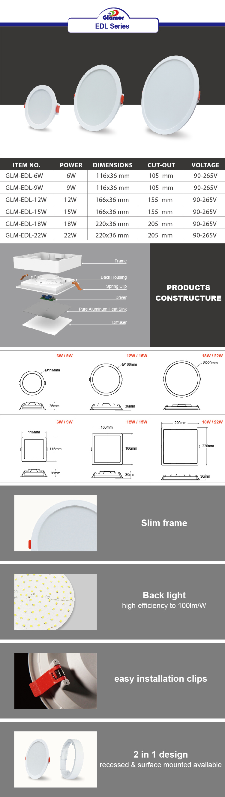 Lampu plafon LED Downlight 2 in 1 Seri EDL Terbaik (Lampu Latar) Harga Pabrik - GLAMOR 2