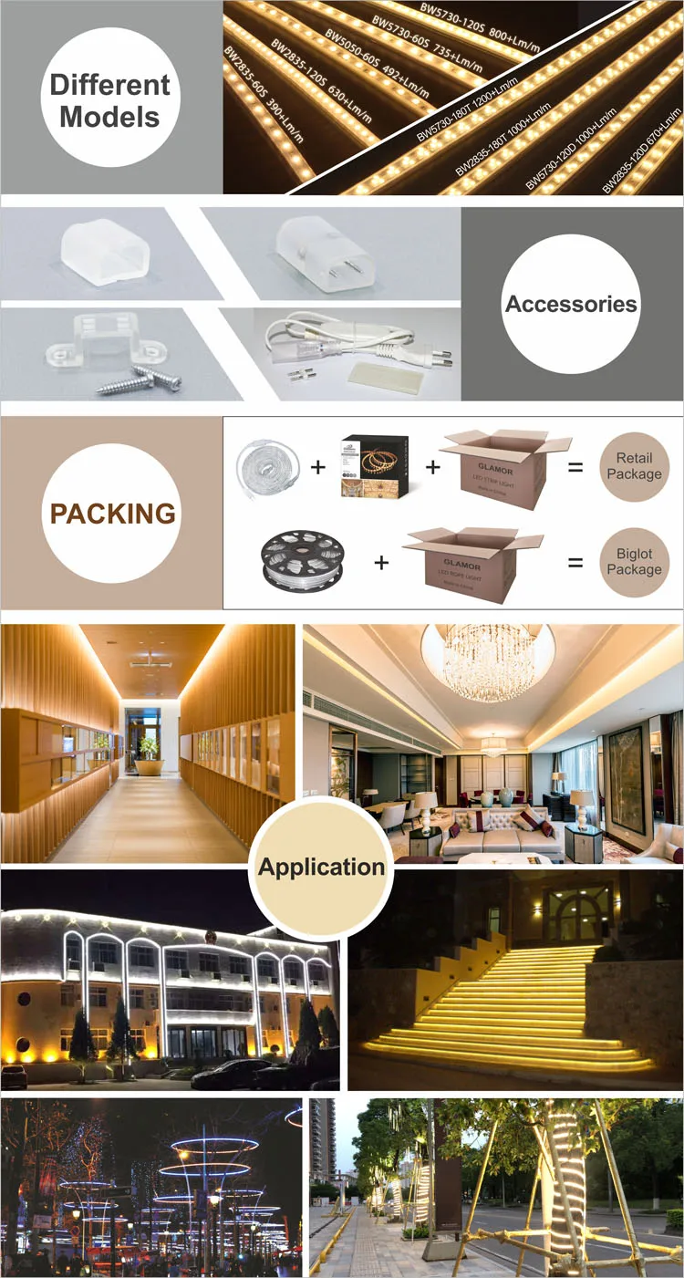  SMD5730 16 ft Led Şerit Işık Parlak Beyaz 6500K LED Arka Işık Şeridi İç ve Dış Mekan Uygulamaları İçin Mevcuttur Esnek