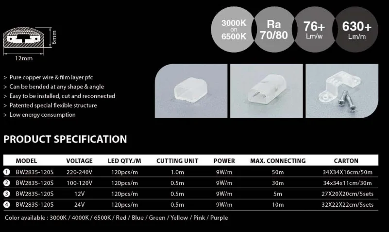  Kristal Yeşim Kısılabilir LED Şerit Işıkları Kesilebilir LED Şerit Işığı ve Özel LED Şerit Işıkları İç ve Dış Mekanlar için Mevcuttur