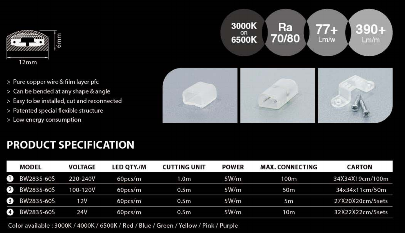 Dış Mekan LED Şerit Işıkları su geçirmez kaliteli Kristal Yeşim (BW2835-60S) 2