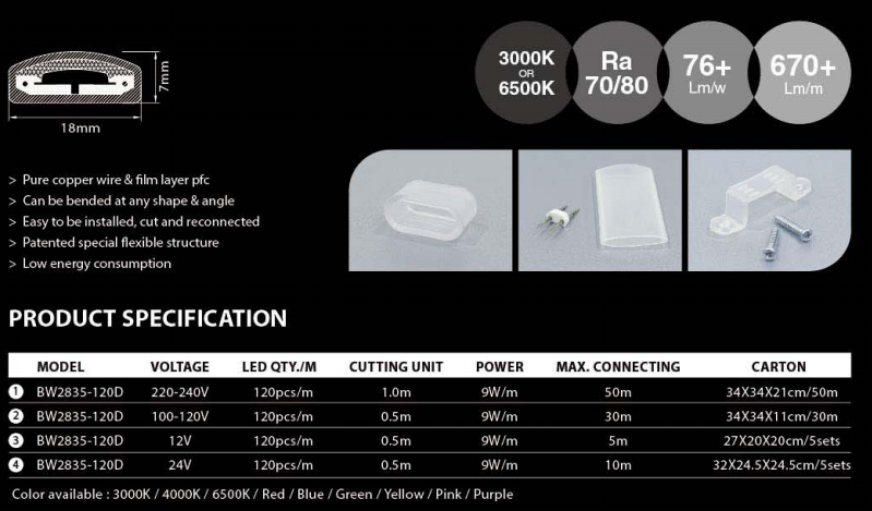 හොඳම එළිමහන් ජල ආරක්ෂිත LED තීරු ලයිට් ක්‍රිස්ටල් ජේඩ් (BW2835-120D) 2