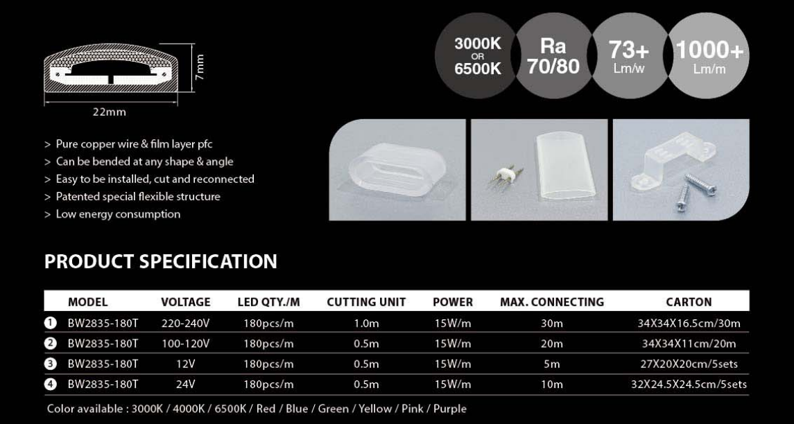En iyi sıcak beyaz LED şerit ışıkları su geçirmez Kristal Yeşim (BW2835-180T) 2
