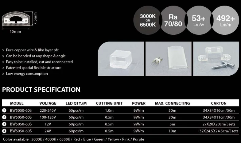  SM2D60 5050 LED Şerit Yeni Model Şebeke Gerilimi LED Şerit ve LED Şerit Isı Emici ve LED Şerit Restoran Bar İçin