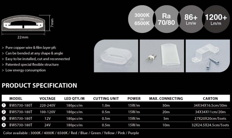 En İyi Açık Hava Sıcak Beyaz LED Şerit Işığı Kristal Yeşim (BW5730-180T) 2