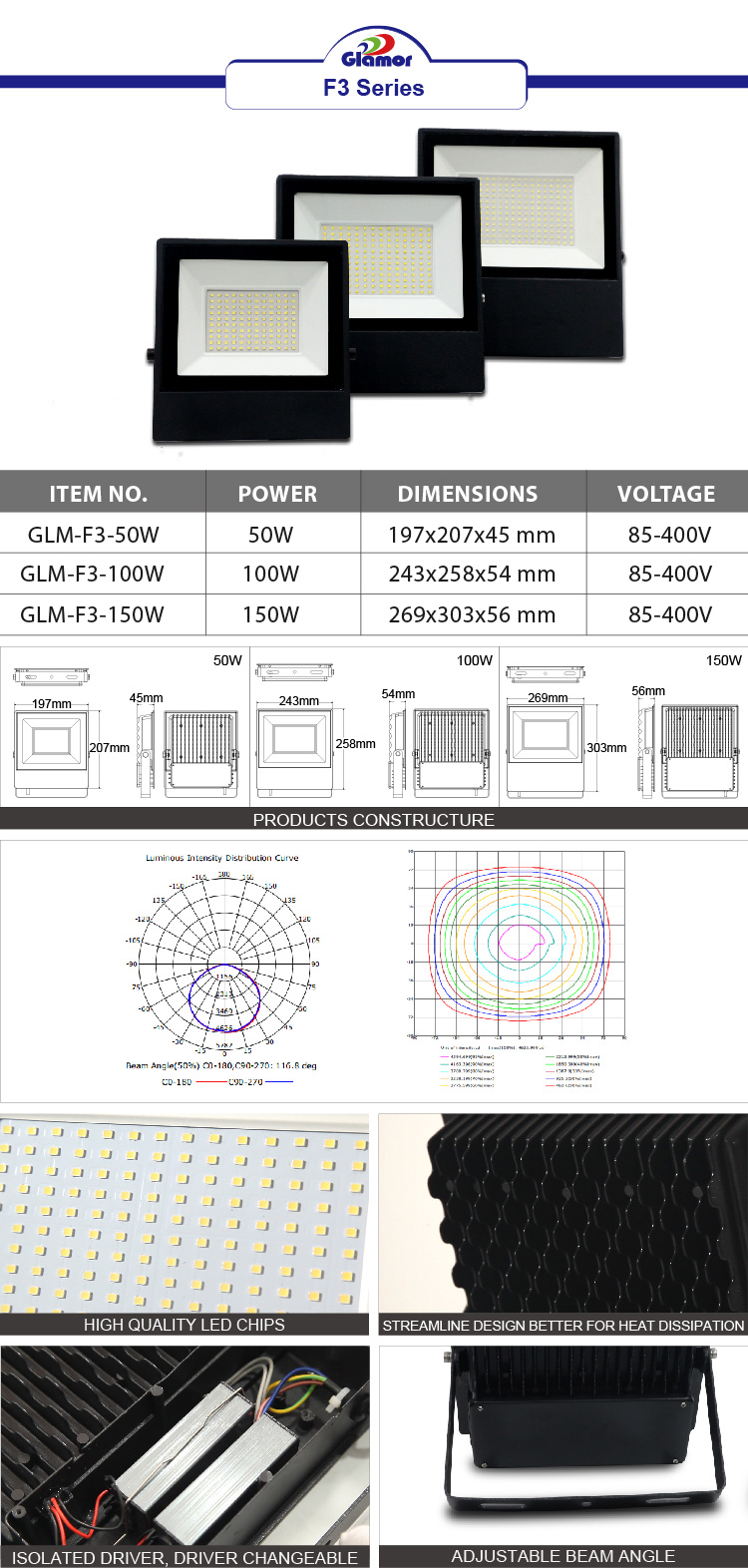 Dış Mekan Led Projektör Aydınlatmaları 150W 100W toptan satış F3 serisi | GLAMOR 2