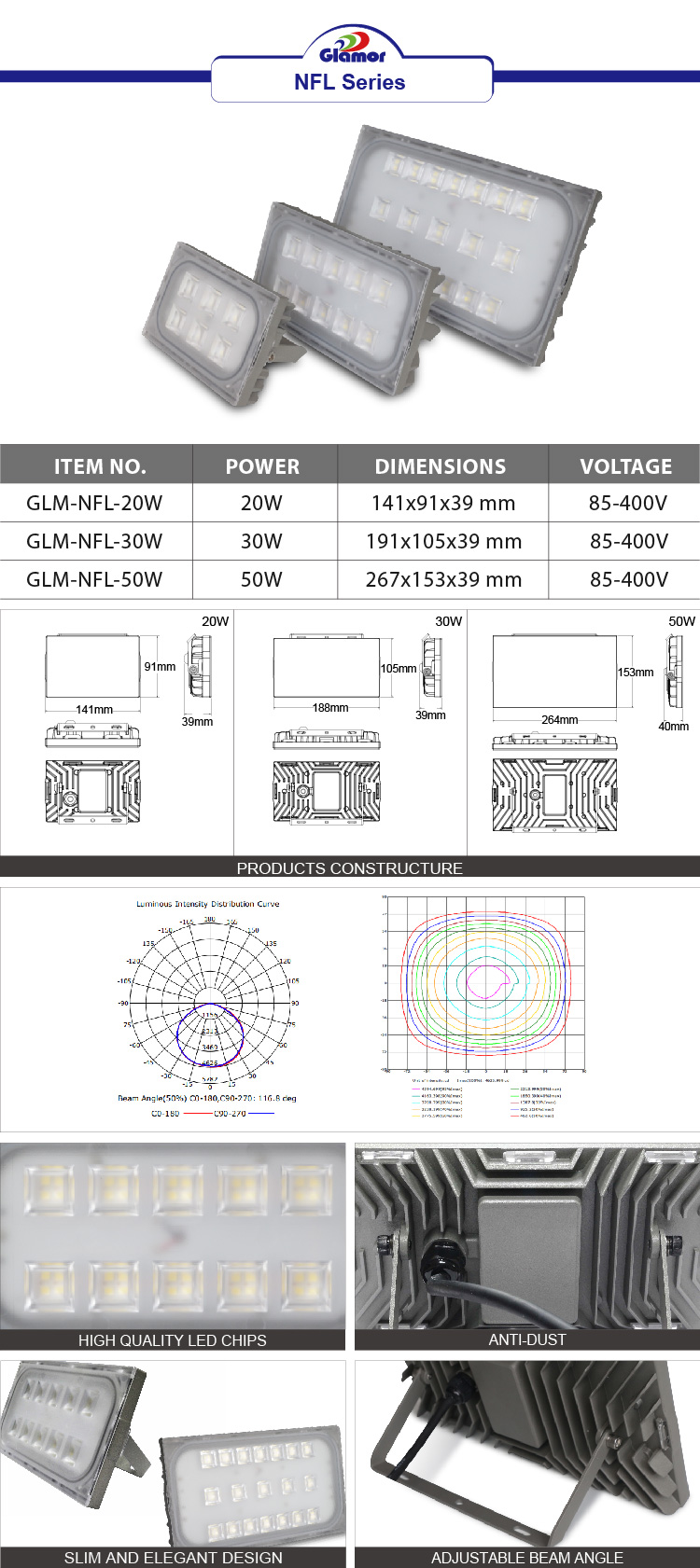 Toptan ekonomik alan aydınlatması Led Bahçe Projektör ticari 110V 100V 230V 220V Çin üreticisi -GLAMOR 2