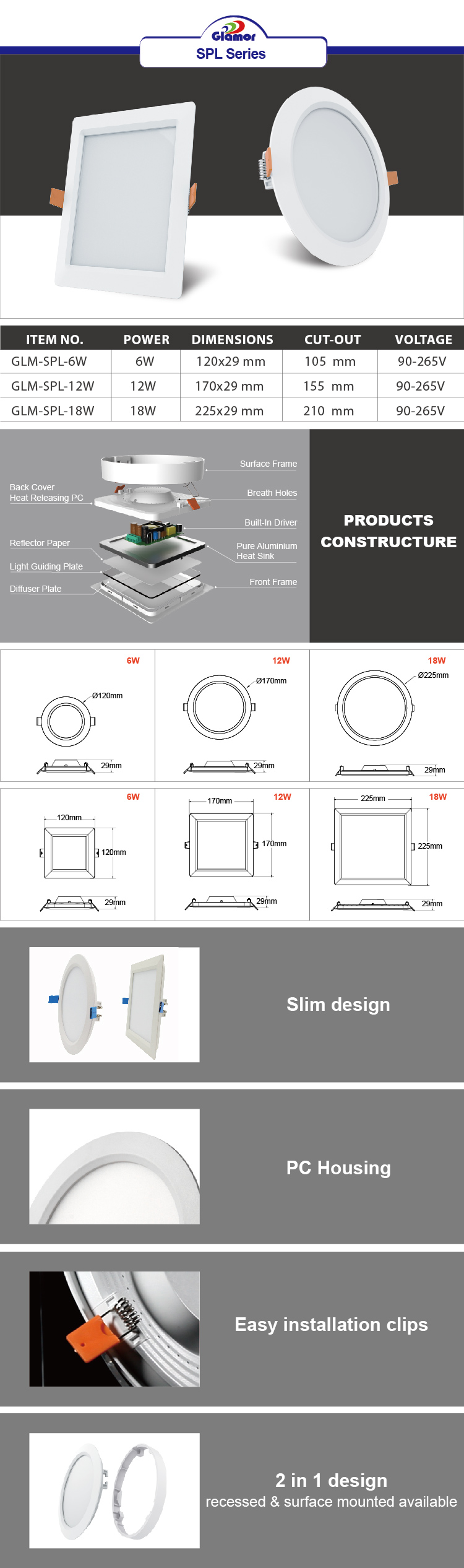 Produsen Downlight Slim 2 in 1 Profesional - Seri SPL (Lampu Panel Slim) 2