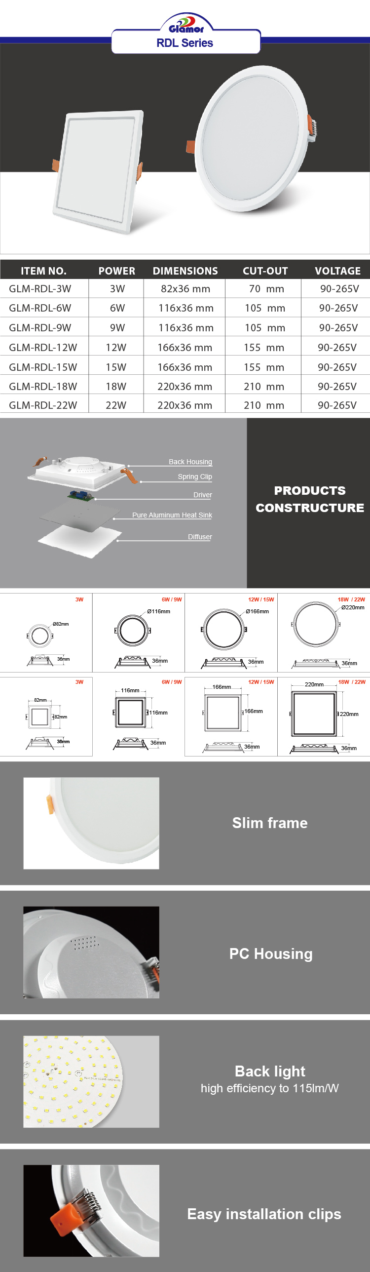 Lampu Down Light LED Bingkai Ramping untuk dalam ruangan, panel persegi atau bulat tersembunyi - Seri RDL (Lampu Belakang) Produk | GLAMOR 2