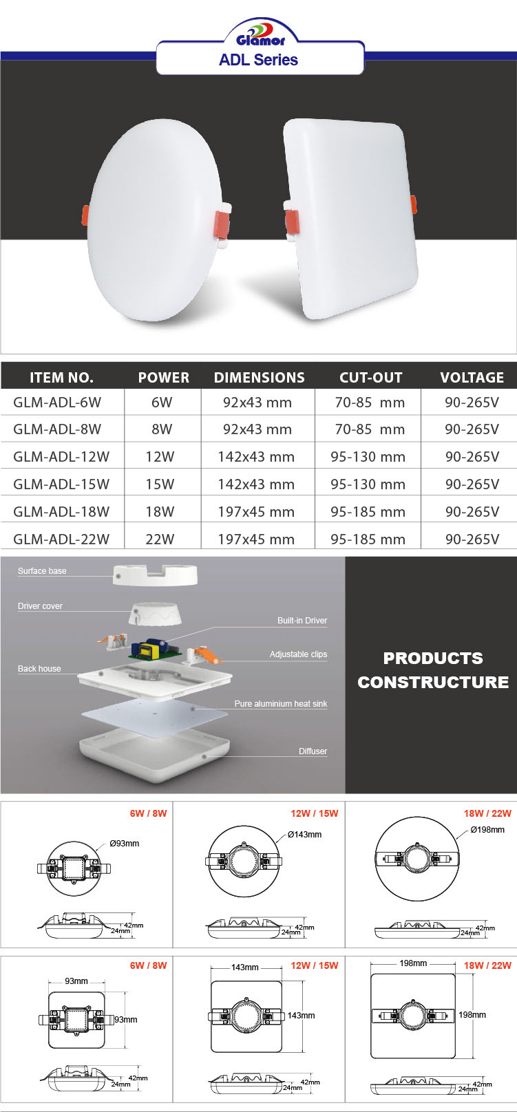 LED සඳ එළිය වෘත්තීය ADL ශ්‍රේණි තොග LED පැනල් ලයිට් පසුපස ආලෝක නිෂ්පාදකයින්-GLAMOR 2