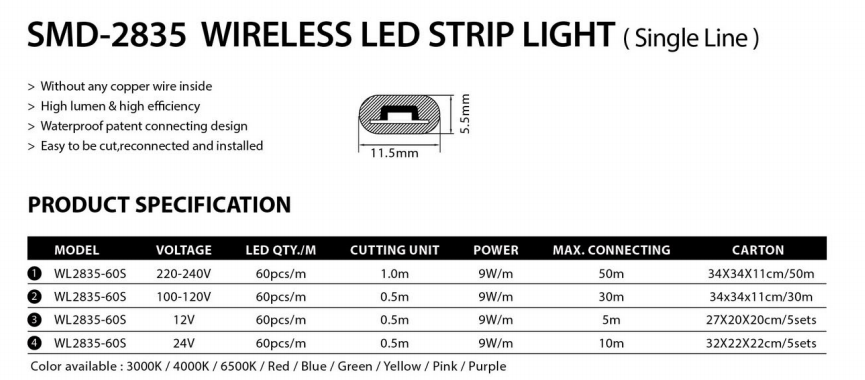 Shirit LED pa tel me 60 LED/M 220V 230V të bardhë të ngrohtë - WL2835-60-WW - Prodhuesit kinezë - GLAMOR 2