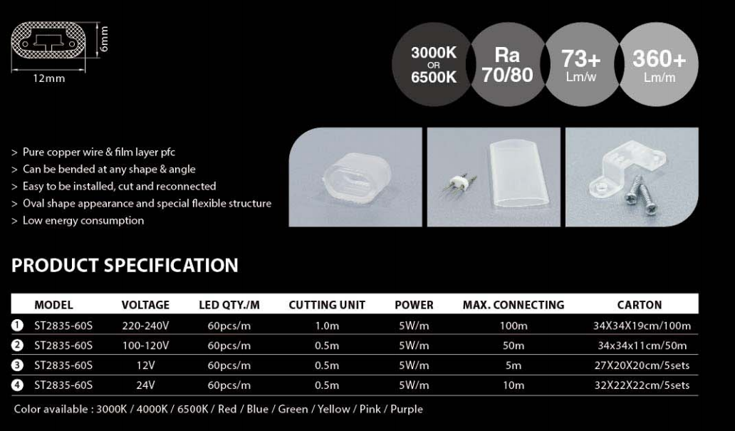 உயர்தர அல்ட்ரா சாஃப்ட் LED ஸ்ட்ரிப் லைட் (ST2835-60S) மொத்த விற்பனை-கிளாமர் ஆப்டோ எலக்ட்ரானிக்ஸ் டெக்னாலஜி கோ., லிமிடெட். 2