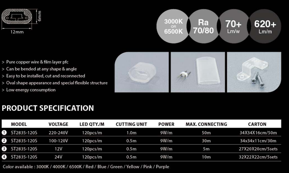 散装 LED 灯带 超软 LED 灯带批发 ST2835-120S 2