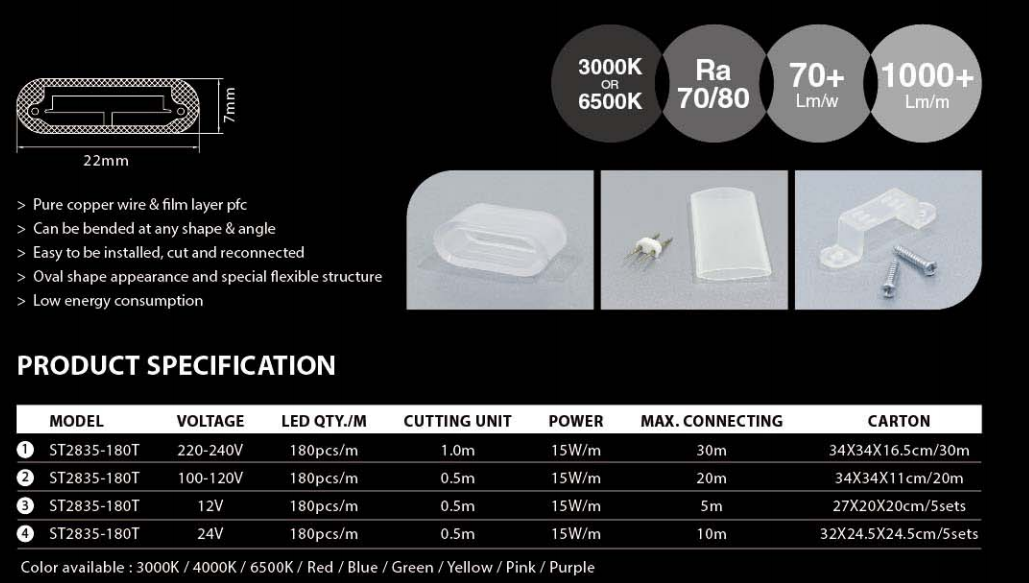 சிறந்த அல்ட்ரா சாஃப்ட் LED ஸ்ட்ரிப் லைட் (ST2835-180T) தொழிற்சாலை விலை-கவர்ச்சி 2