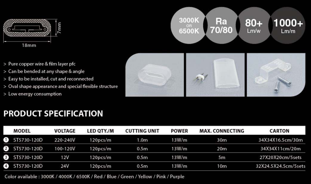 Optima Taenia Luminis LED Ultra Mollis (ST5730-120D) Pretio Fabricae - GLAMOR 2